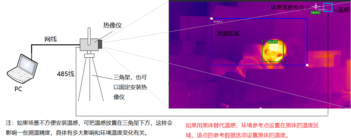 m.matway.com.cn 博奧智能BA-R120A雙光熱成像測溫系統(tǒng)