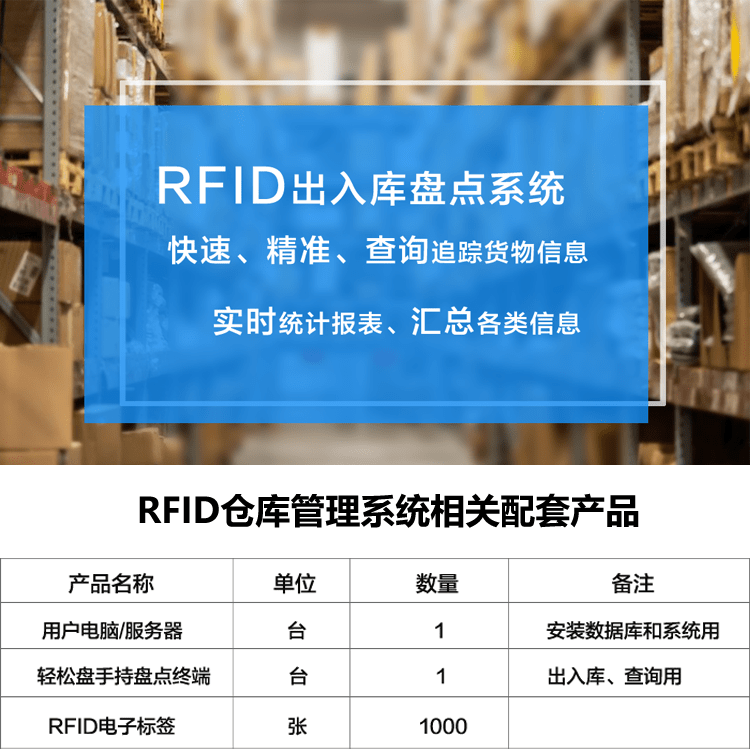 倉庫管理盤點耗時耗力庫存準(zhǔn)確率低部門間協(xié)同管理困難現(xiàn)場管理混亂怎么辦？RFID倉庫管理系統(tǒng)為你排擾