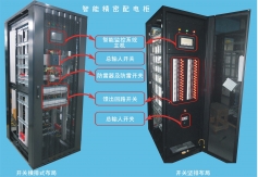 什么是微模塊機(jī)房精密配電柜什么是列頭柜