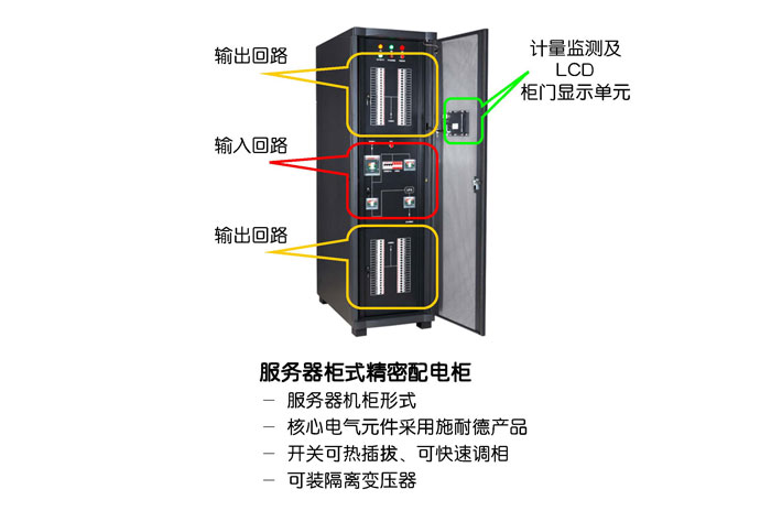 施耐德配電柜按結構特征和用途分類